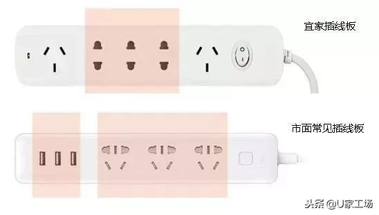 宜家十大不能买的产品,宜家家居最不值得买的东西