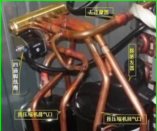 三位四通电磁换向阀的工作原理,电磁四通换向阀的结构及工作原理