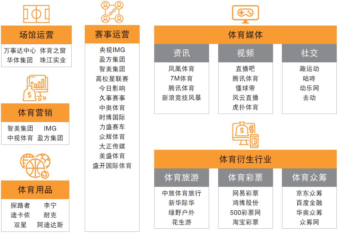 普华永道2017年全球零售调查,普华永道调查报告