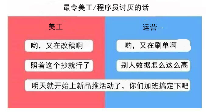 淘宝运营和美工的区别,淘宝运营与美工