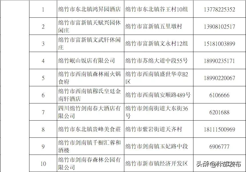找到20家最具特点的餐饮店,你去过最有创意的餐饮店