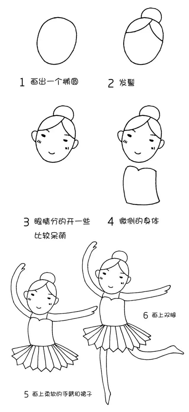 简笔画大全卡通人物合集,简笔画入门100张人物卡通