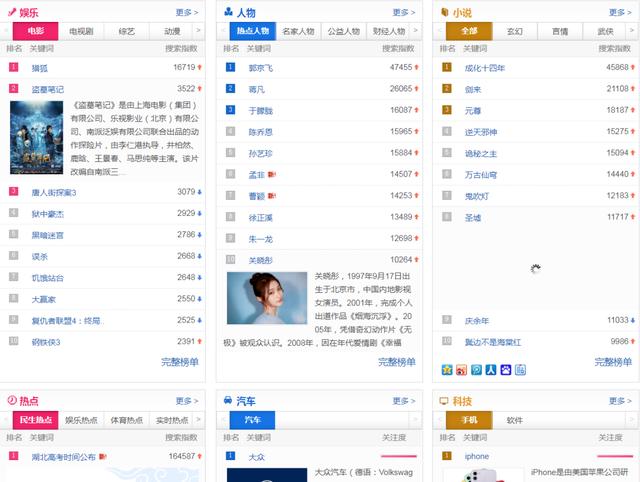 自媒体营销工具的使用技巧,自媒体推隐形营销工具
