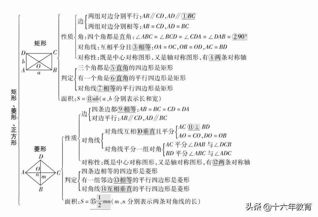 初中数学中考真题分类精编八年级,初中数学知识大全一本全解