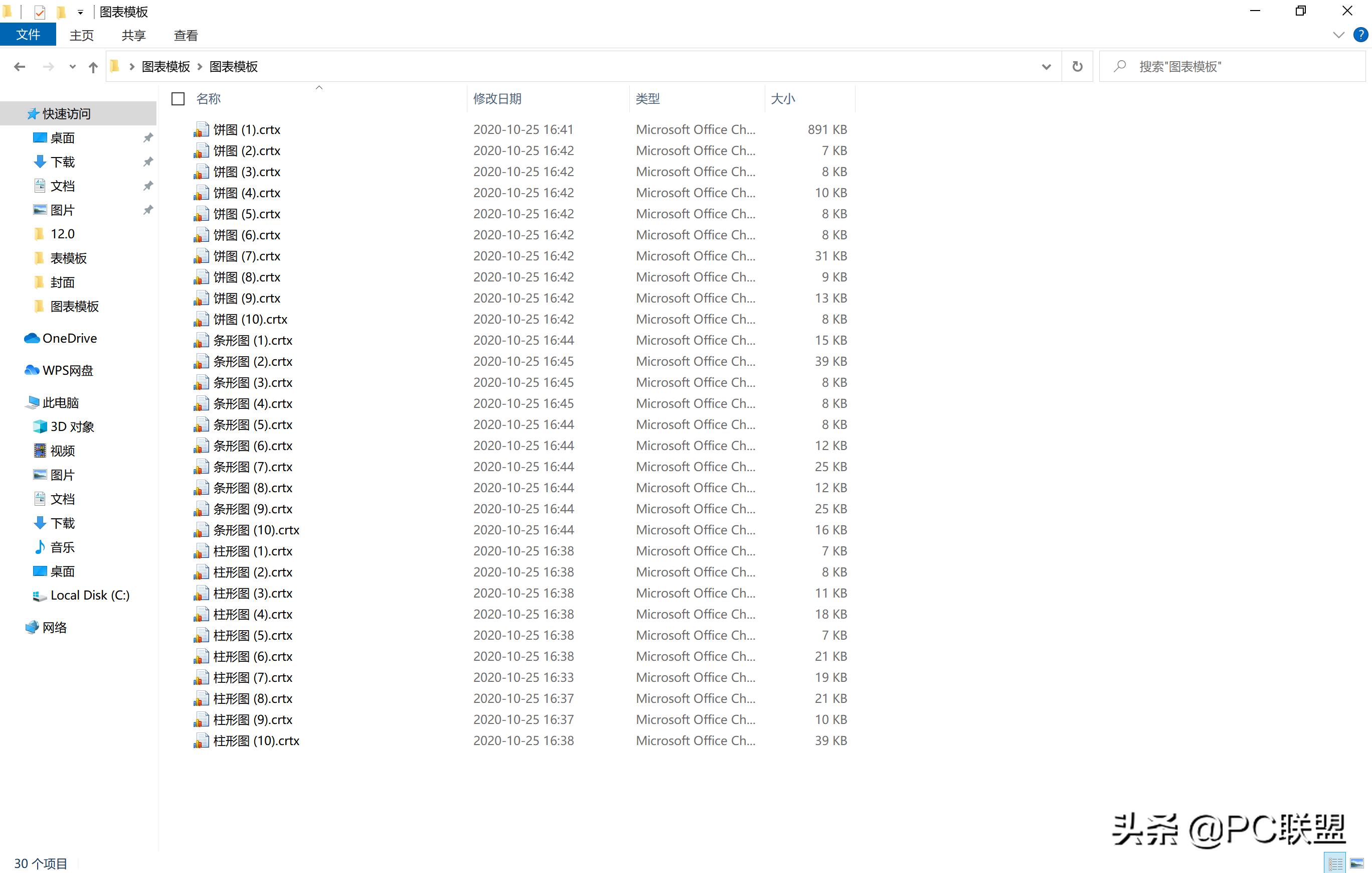 excel快速创建数据图表,excel基本操作和图表制作