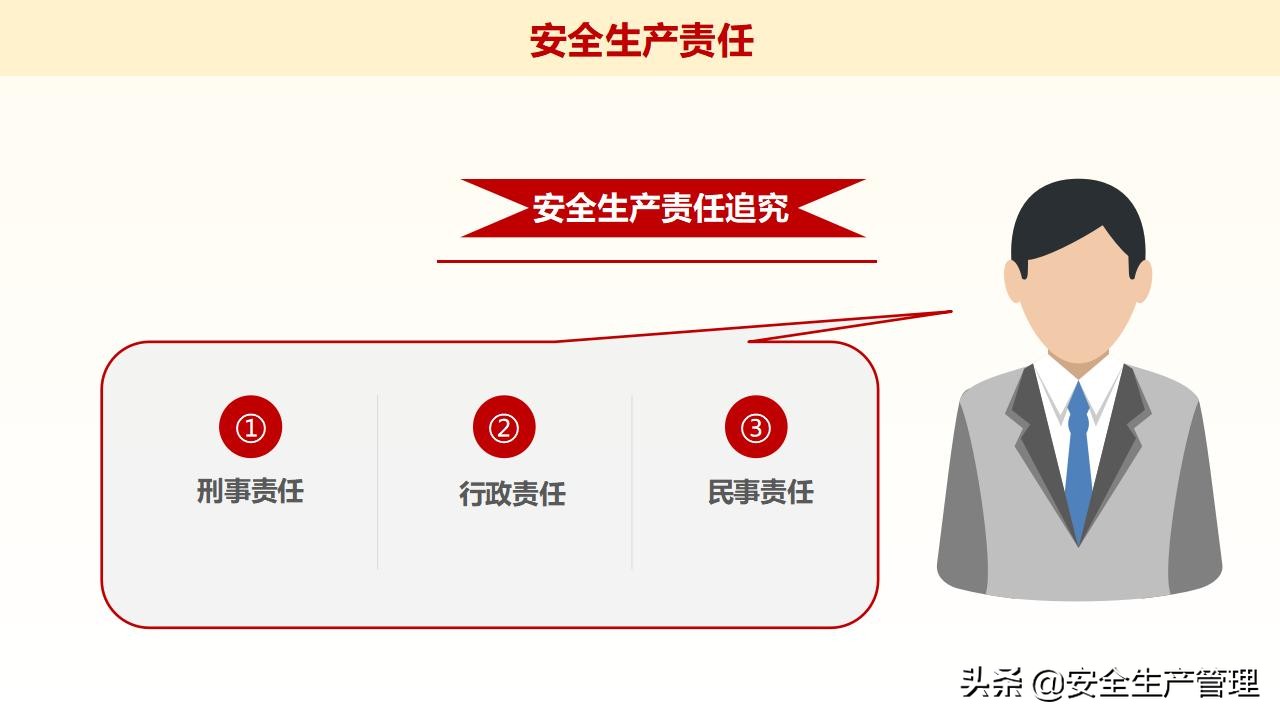 浼佷笟绠＄悊浜哄憳瀹夊叏鍩硅璇曢,鍏徃绠＄悊浜哄憳瀹夊叏鍩硅瑙嗛