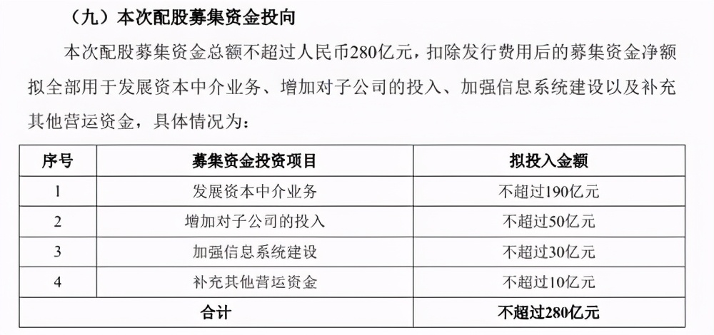 中信证券配股资金用途,中信证券港股配股时间