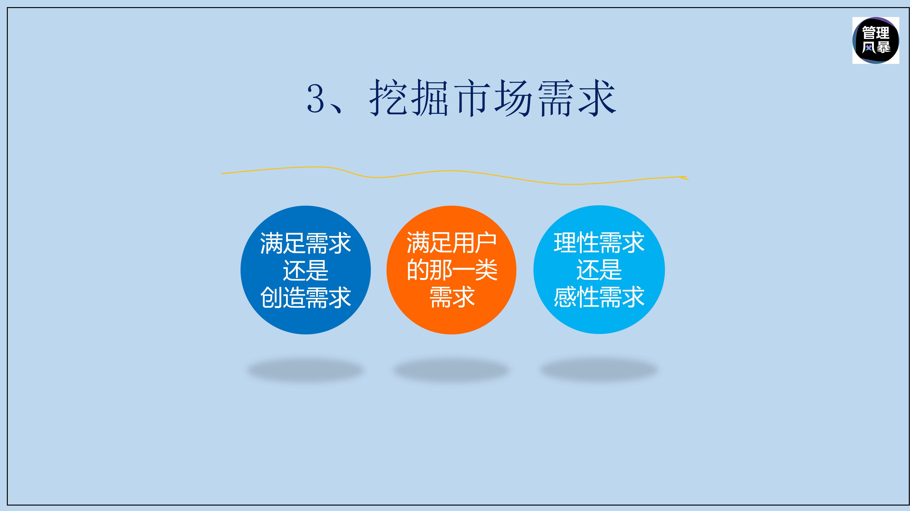 如何提升动销成功率,增加产品动销的方法