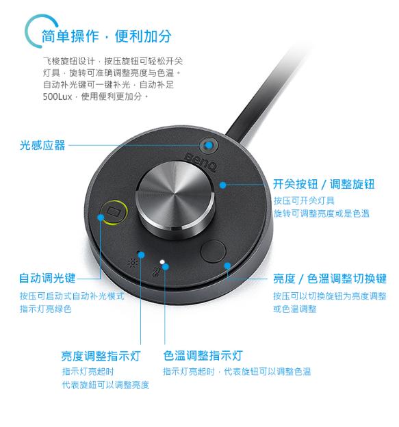 明基screenbarplus屏幕灯,明基witscreenbar显示器屏幕