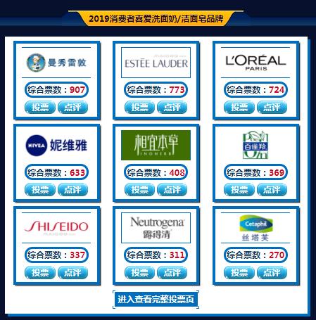 国产男士清洁洗面奶十大排名,男士控油保湿洗面奶十大排行