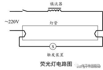 建筑电气照明配电系统图,建筑供电系统详细讲解