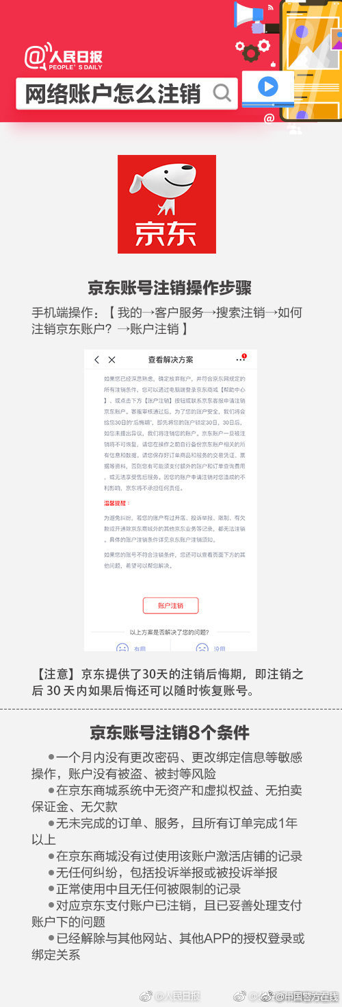 净网2019自动续费取消,净网行动注销账号