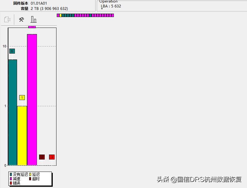 移动硬盘目录名称无效不能格式化,硬盘文件无法格式化和删除