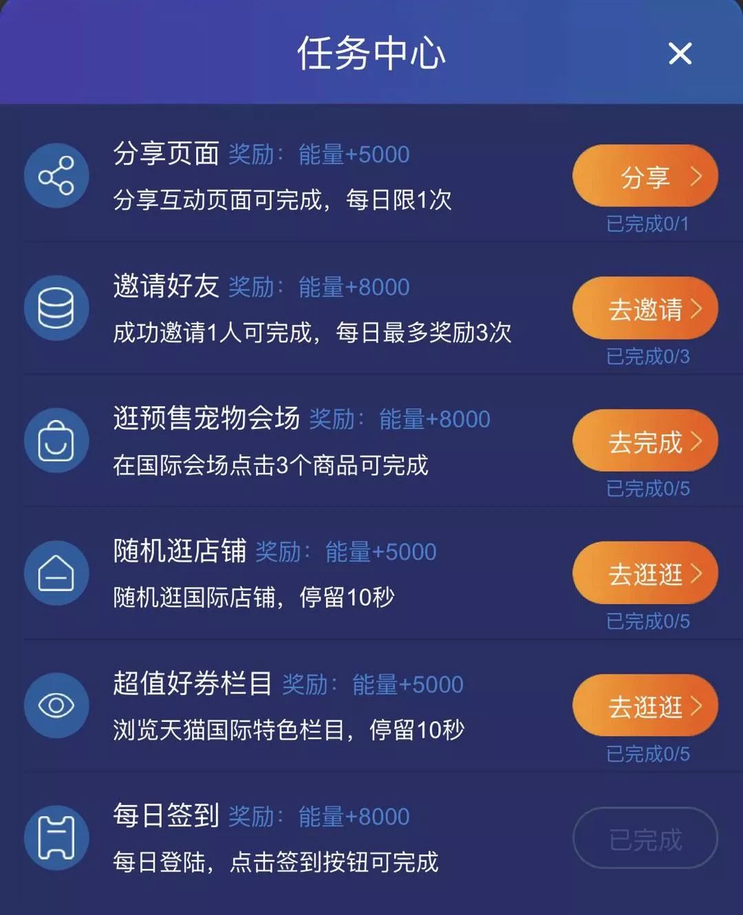 双十一领了超级红包10元在哪里,双十一领的红包都去哪里了