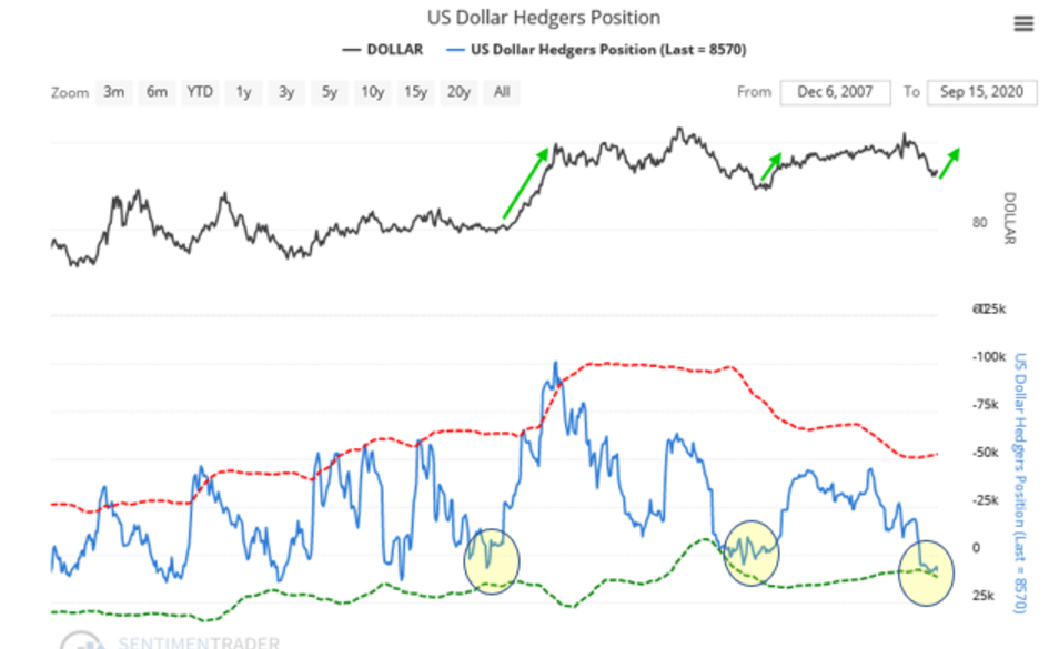 全球黄金崩盘有几次,黄金在经济危机中走势