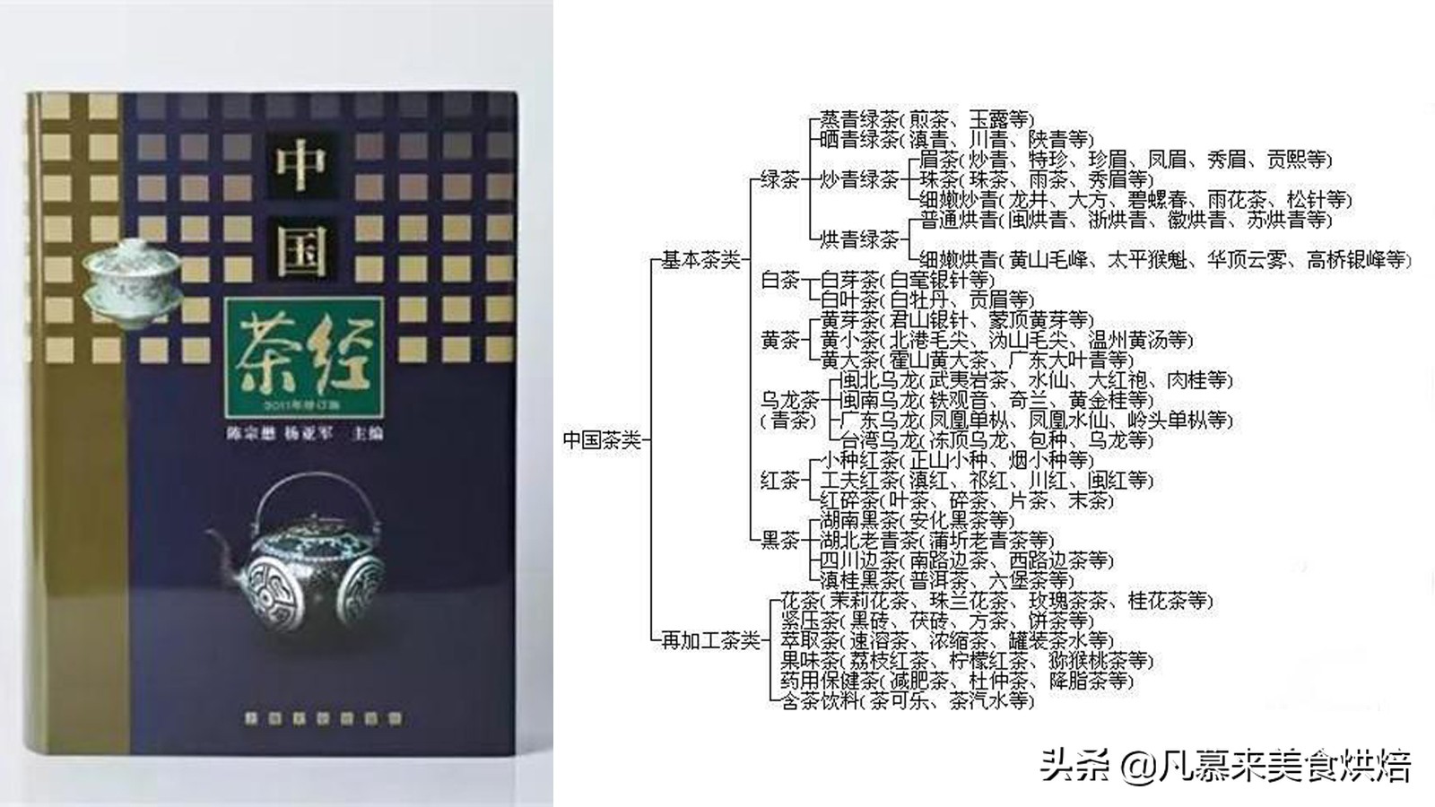 茶叶十大名茶代表茶叶品种,茶叶品种最好的茶是什么茶类呢