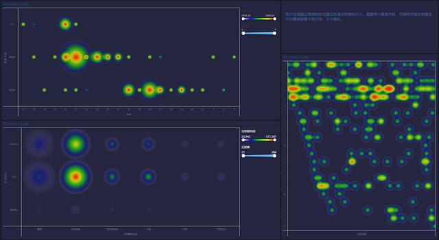 绘制数据地图,如何做出有地图的数据图