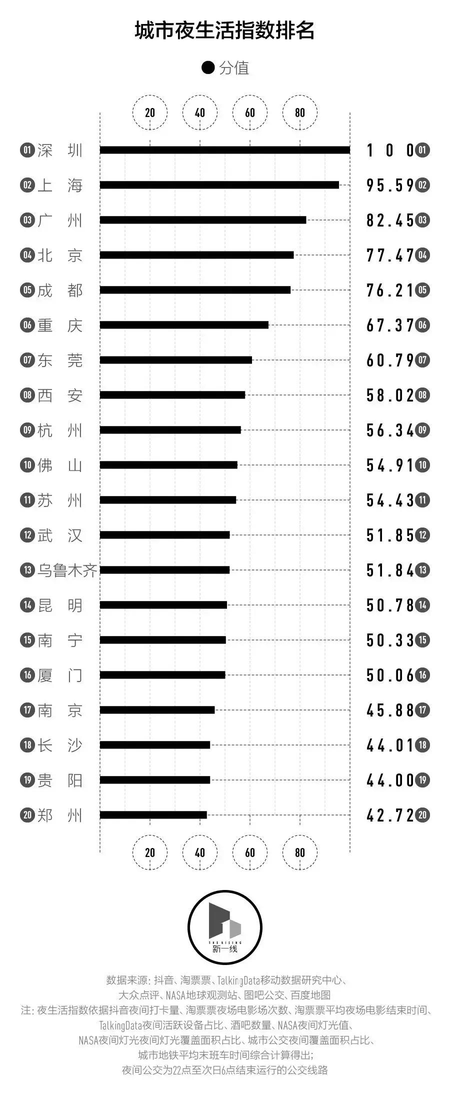 夜太美啥意思,夜太美灯太亮