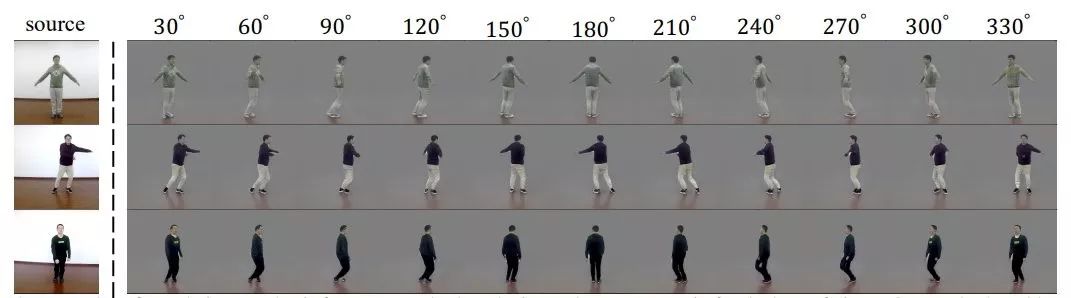 AI|你跳宅舞的样子很专业：不，这都是AI合成的结果