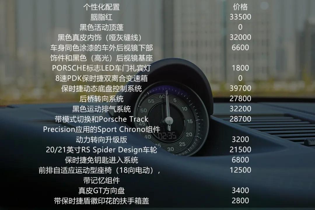 保时捷全新9114s性能测试,保时捷911carrera4s敞篷