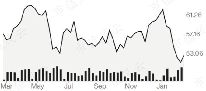 风云海外动态|诺基亚将收购光网络技术公司Elenion