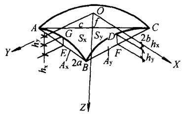 各种求面积和体积的公式口诀,立体几何面积体积公式大全