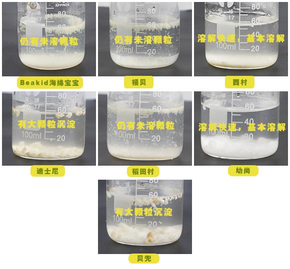 十款酥松可口的儿童饼干推荐,适合儿童吃的有机饼干