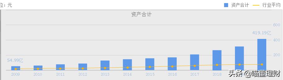 中国中免和中免集团是同一个吗,中国免税行业龙头企业分析中免