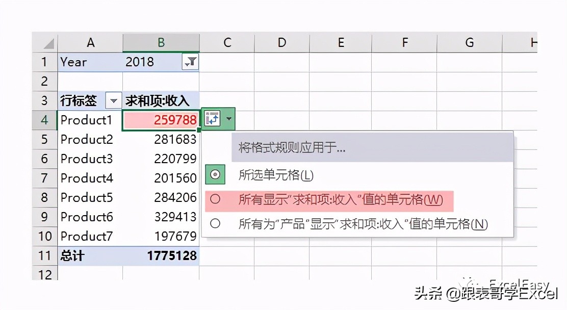数据透视表格式化技巧之三——使用条件格式