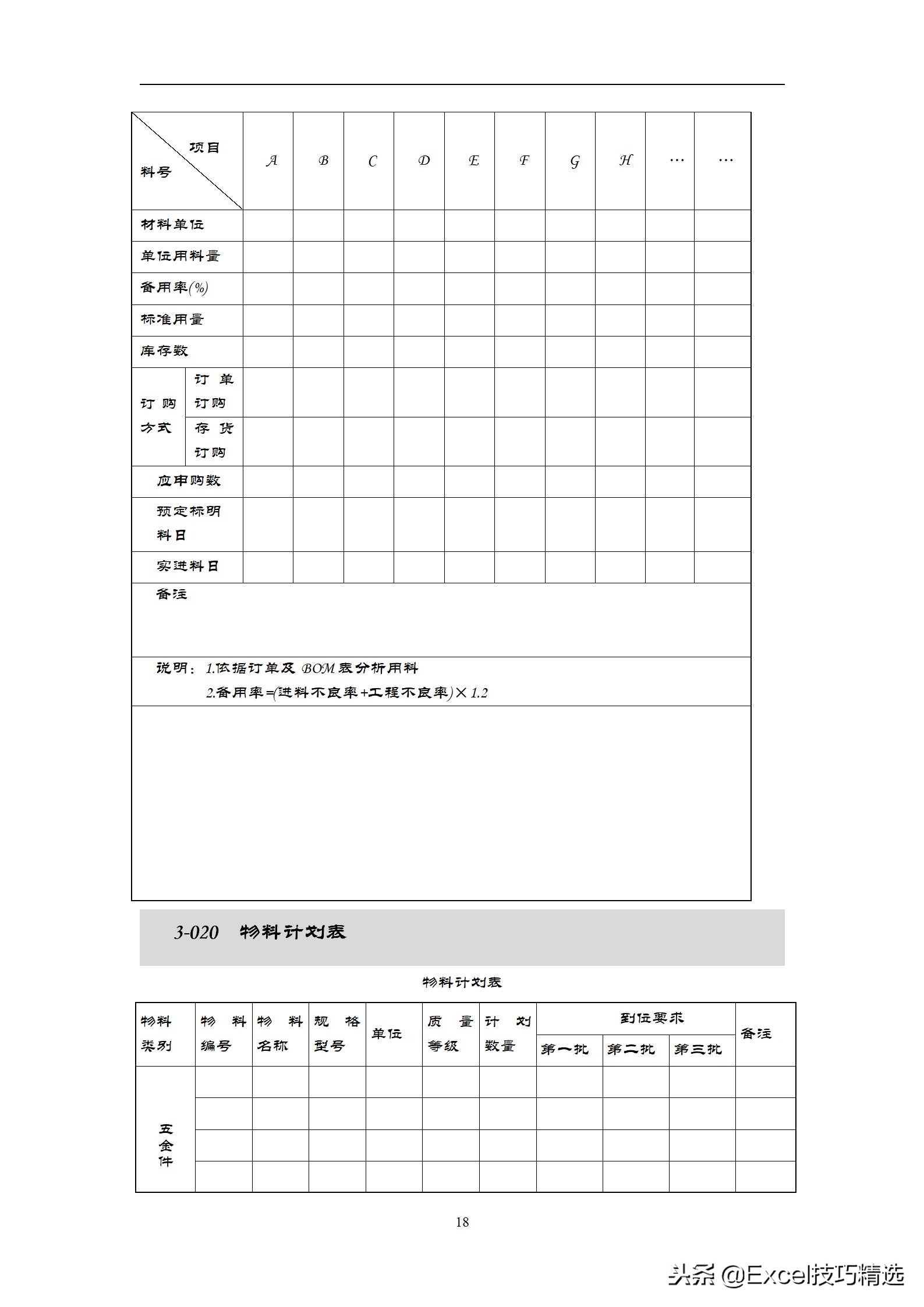 仓库管理表格excel全套教程,仓库管理专用表格全套excel