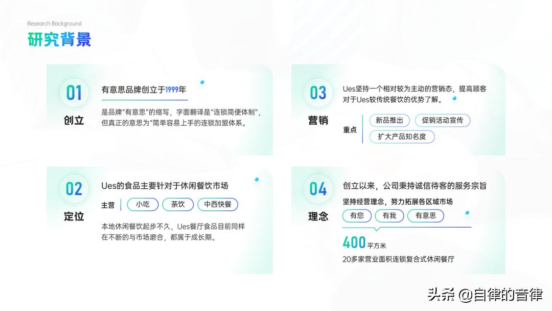 强势吐槽：这PPT是什么阴间色？整点阳间的活