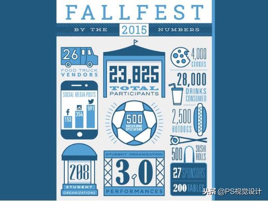 设计作品没有吸引力试试这四招,如何掌握多种设计技法