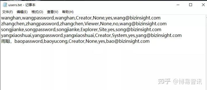 tableau2019.4安装教程,windows安装tableau
