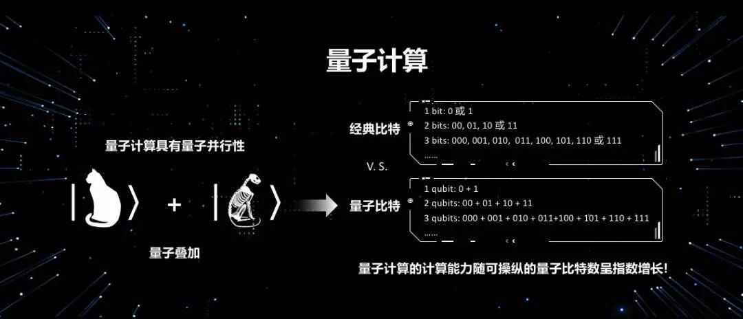 潘建伟量子科学最新发现,潘建伟院士新量子革命