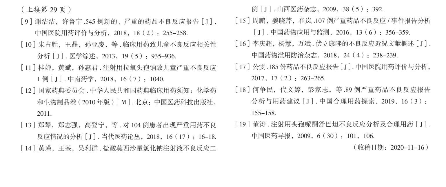抗感染药调查报告数据分析,抗感染药物不合理应用实例分析
