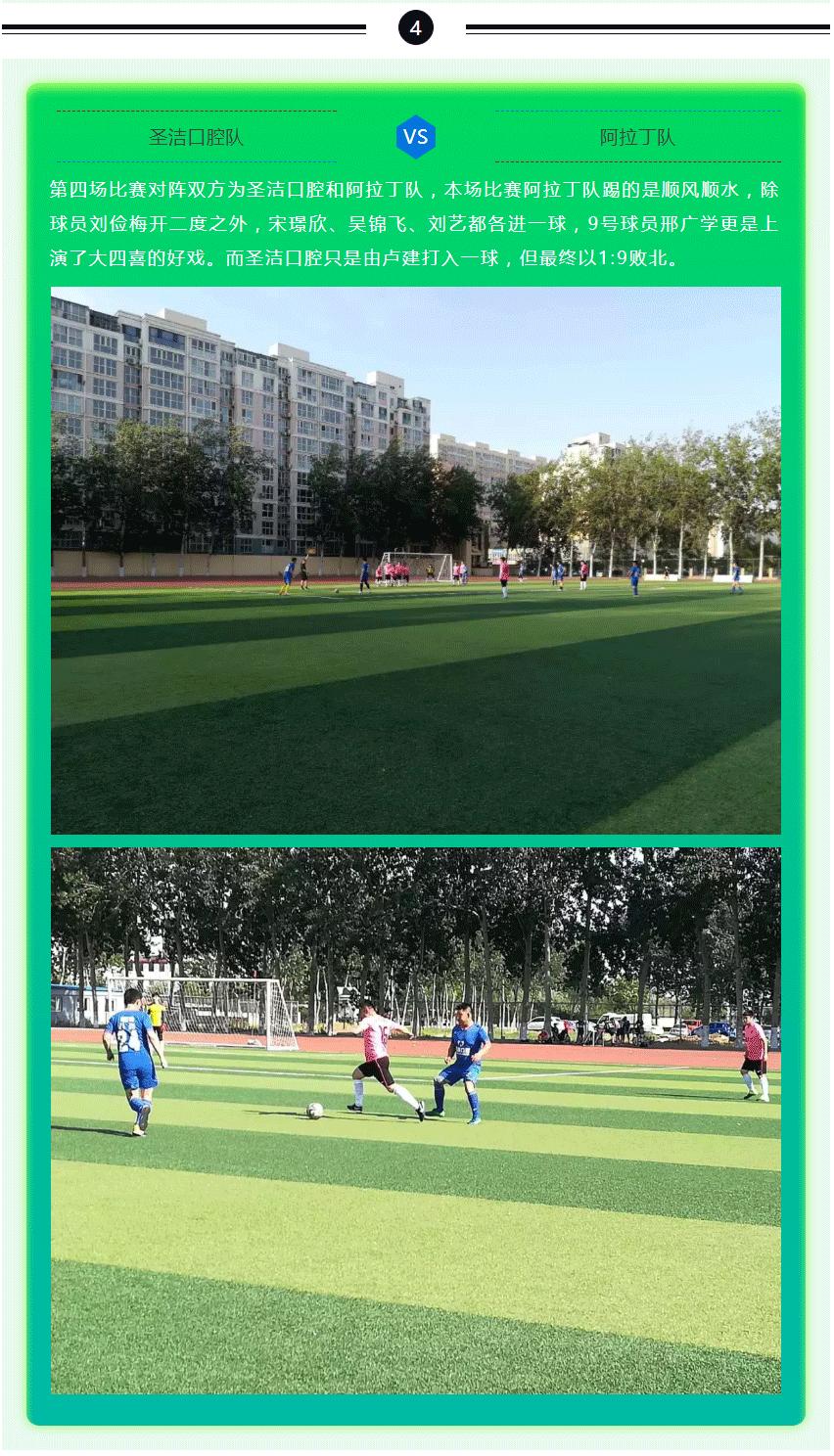 廊坊足协杯比赛,廊坊市足球联赛