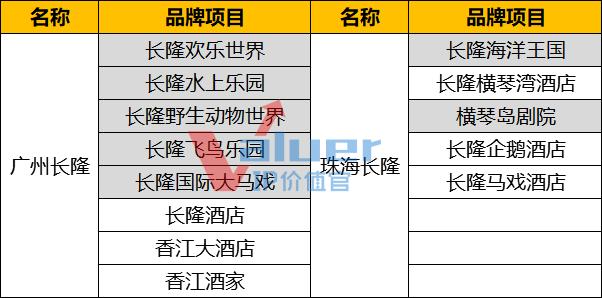以中国文化为主题的主题公园,中国主题文化公园
