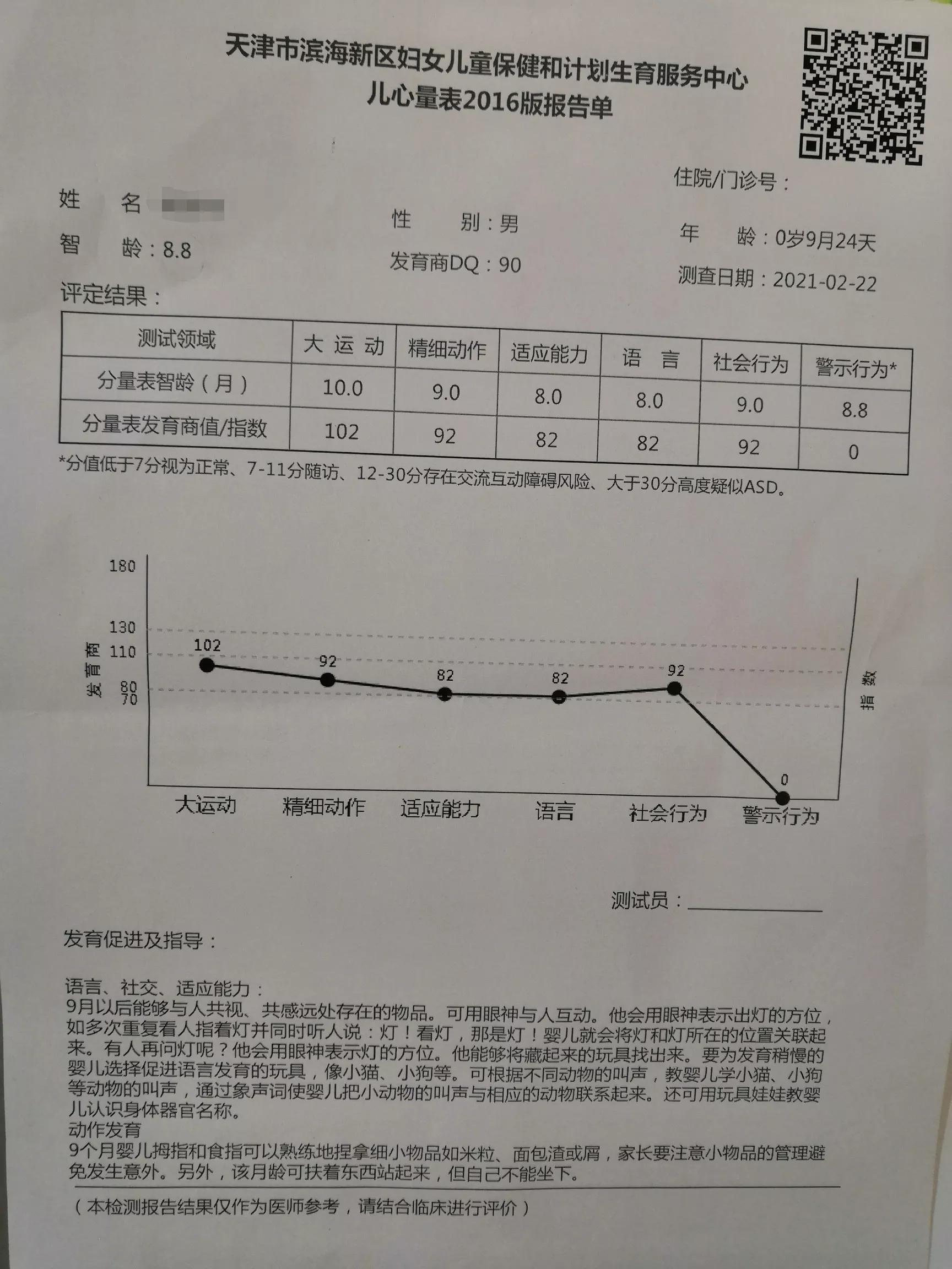 儿童心理行为发育筛查,心理行为发育评估