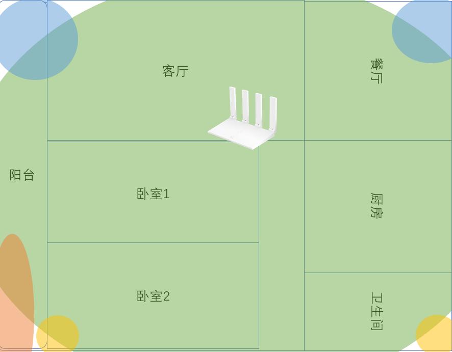 华为ws5200v4和tplinkwdr5620,华为ws5200路由器有哪些特点功能