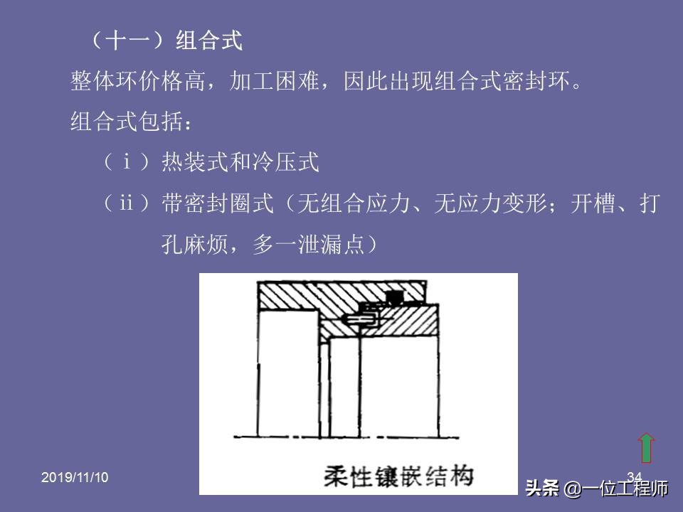 机械密封的原理和要求,机械密封的密封原理