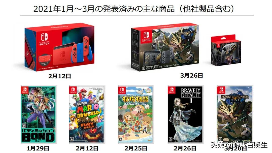 史上十大赚钱的游戏公司,史上十大最赚钱的游戏公司