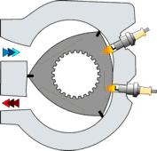汽车手动变速箱工作原理动态图,汽车齿轮工作原理动态图