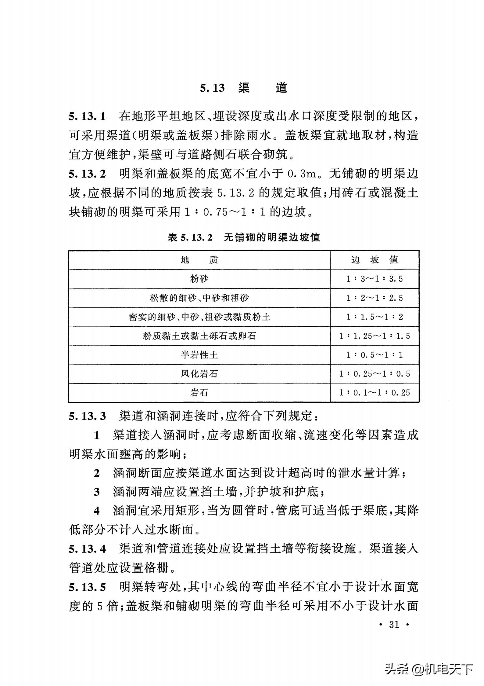 gb50015-2019排水新规范,gb50014-2016室外排水设计规范