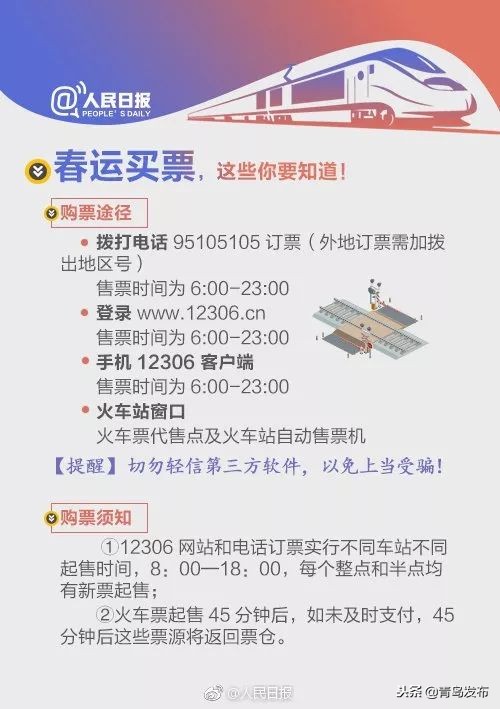 春运抢票有哪些高招,春运抢票攻略来了