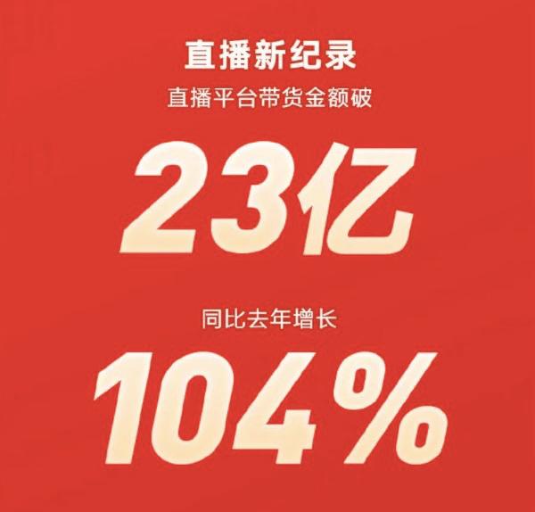 双11开幕直播盛典收视率最高,淘宝双11开门红