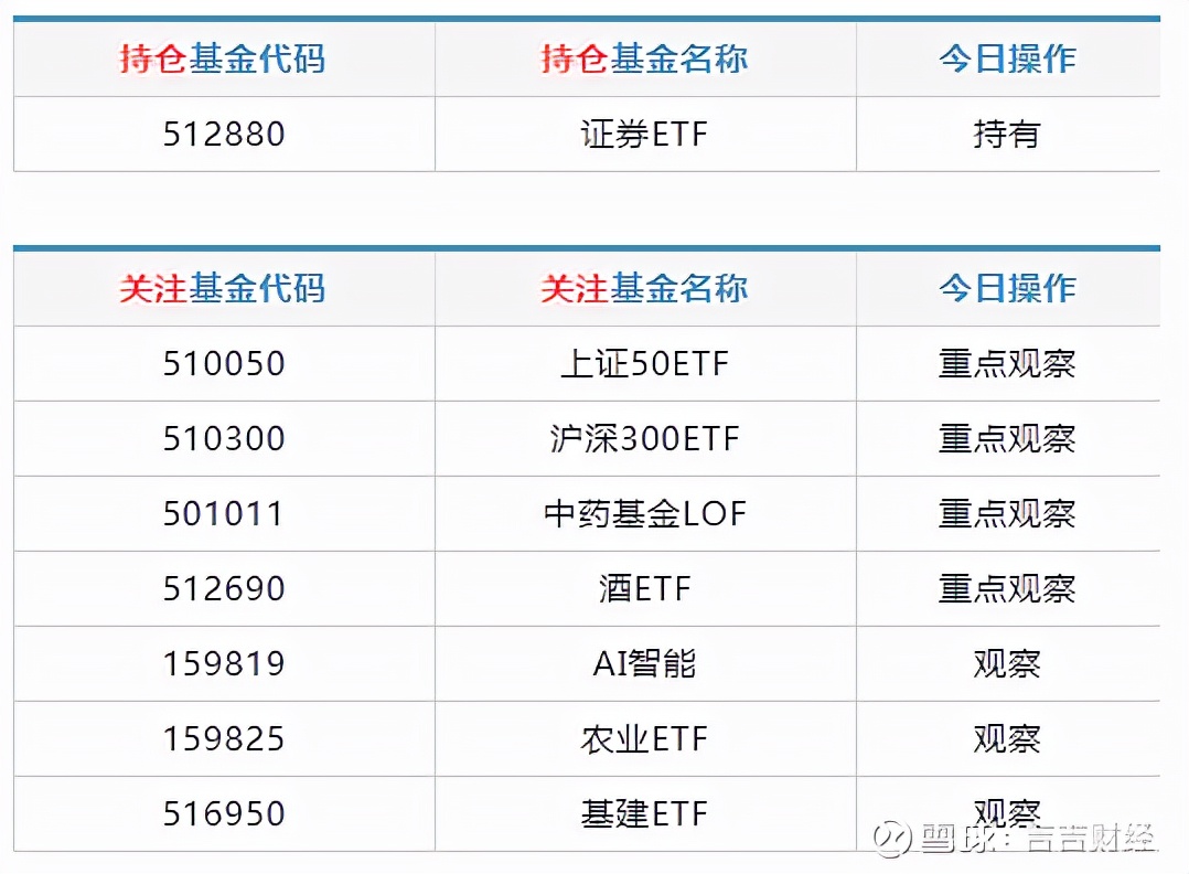 如何判断主力资金进入某个板块,板块主力资金持续流入选股