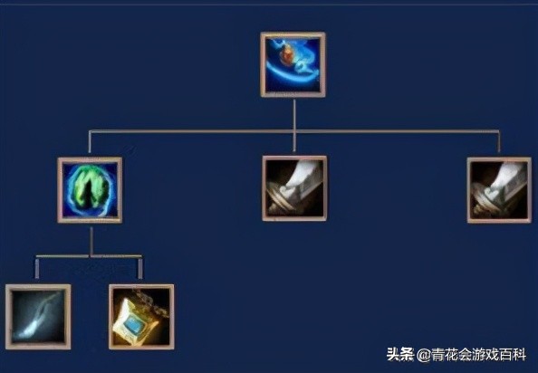 为什么lol比赛最好看,为什么打lol感觉越来越菜了