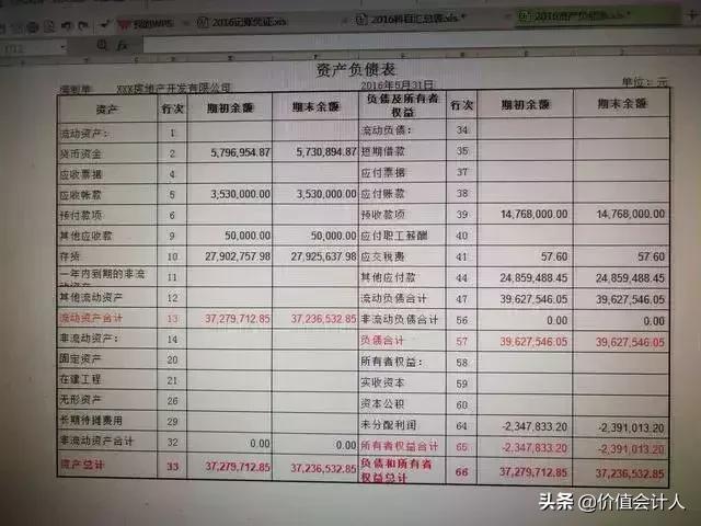 会计逻辑思维难吗,会计分录的底层逻辑是什么