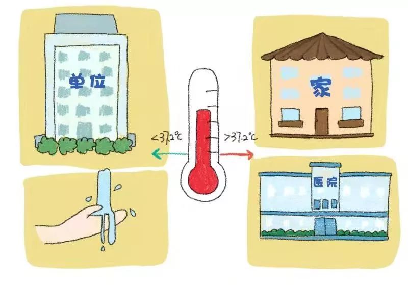 人体细胞大战新型冠状病毒漫画,漫画新型冠状病毒肺炎十大症状