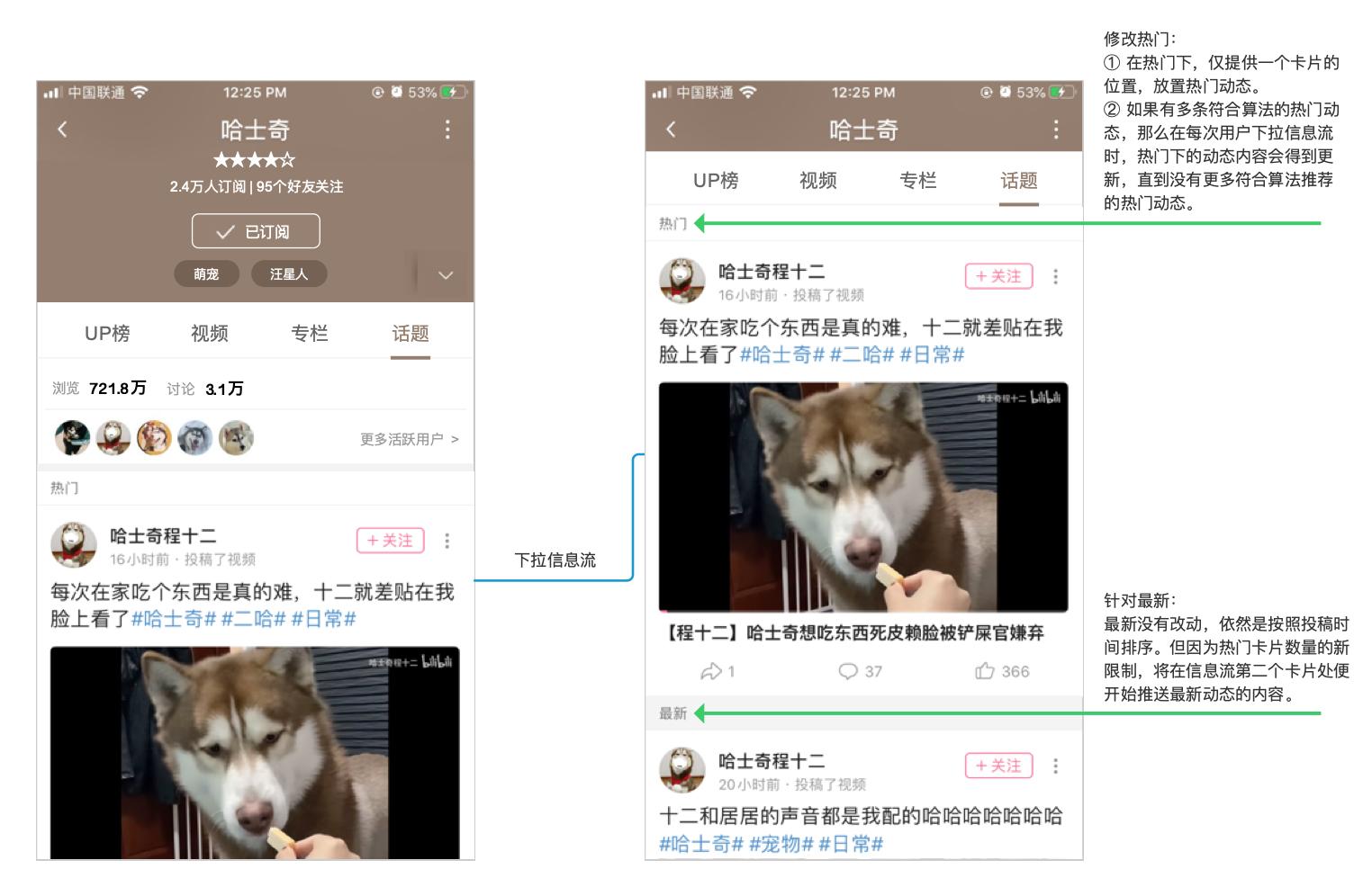 直播竞品分析表,竞品车拆解分析